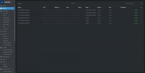 PudiLab工作室 - Kuberneters系統建置及規劃佈署