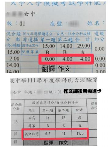 Stella高中英文 - 上完作文課學生模擬考明顯進步