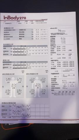 Brad 肌力與體能 減脂訓練 傷後復健 臀肌優化 拳擊訓練 - 