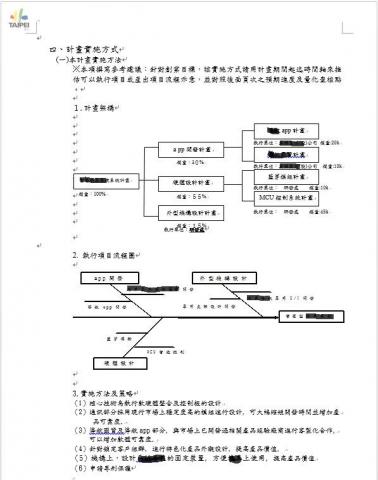 誠橙創意行銷公司 - 計畫實施方式輔導
