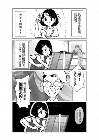 阿睿 - 四格漫畫