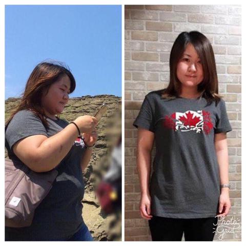 Roger文炫教練 - 飲食管理減重效果(無運動) Roger文炫教練 - 飲食管理減重效果(無運動)