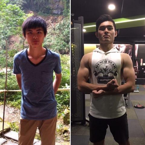 Roger文炫教練 - 運動+飲食管理~增肌效果 Roger文炫教練 - 運動+飲食管理~增肌效果