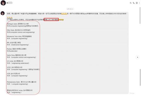 Winner專業數學課輔 - 2021輔導康橋國際學校同學申請USA長春藤100大名校入學清單及SAT考試成績_1