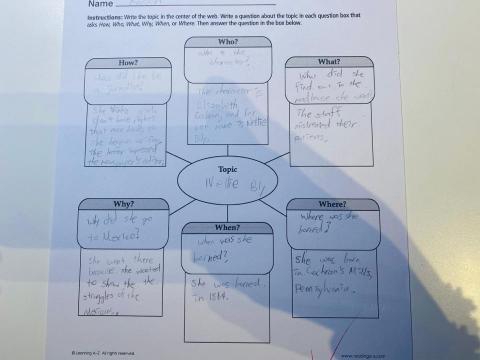 Rise Up English Tutoring - 45 分鐘內，雙語班六年級學生，讀完2084個字，完成5W & H 圖表文章分析報告。