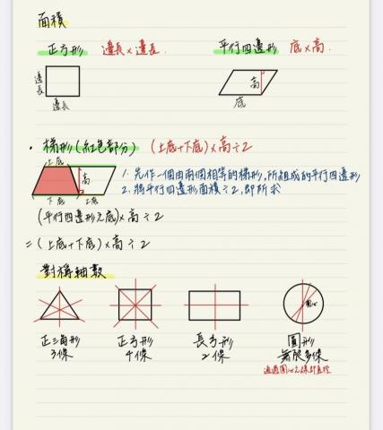 吳瑋哲 - 筆記整理