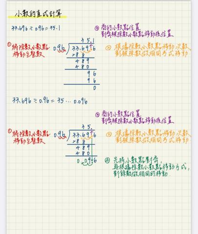 吳瑋哲 -  筆記整理