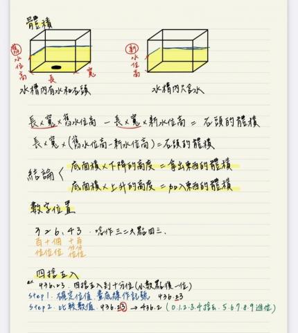 吳瑋哲 - 筆記整理