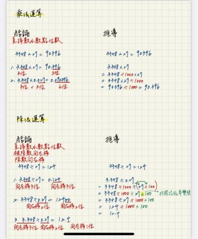 吳瑋哲 - 筆記整理
