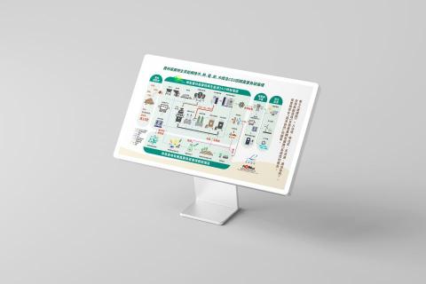 謝謝小日  _  個人設計所 - 【 平面設計 / 排版美編 】一葉方舟 _ 循環系統圖 謝謝小日  _  個人設計所 - 【 平面設計 / 排版美編 】一葉方舟 _ 循環系統圖