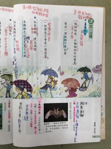 Alice adventure in Wonderland - 