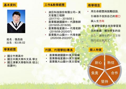 張昌政 - 教學資歷