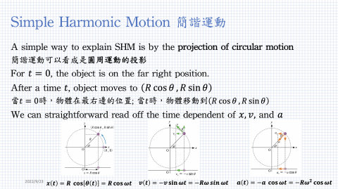 陳昱銘 - 講義內容