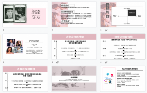 Myra Chen - 行銷企劃報告