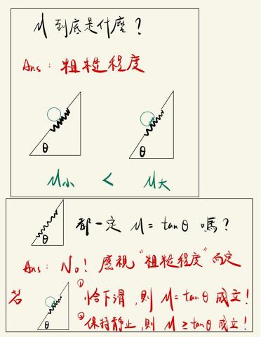 張老師 - 觀念釐清（物理）