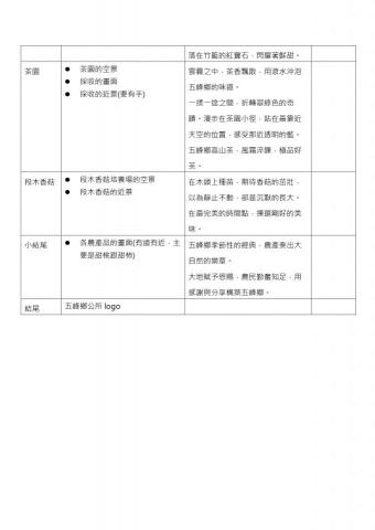 Elaine - 影片腳本及旁白撰寫2