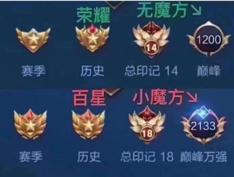 遊戲代打陪練 - 打標，魔方，百星，巔峰賽都可以接