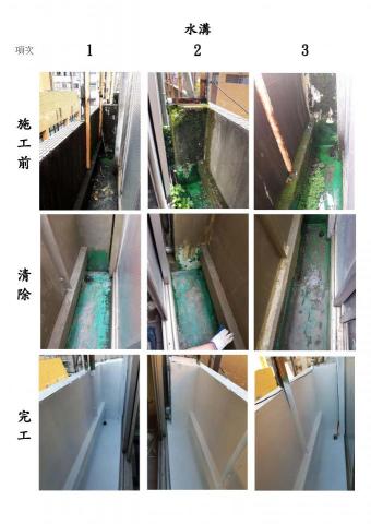 龍哥工程行- - 水溝漏水重做防水工程 龍哥工程行- - 水溝漏水重做防水工程