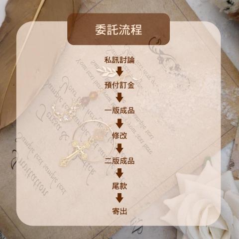 蔡佳玲 - 簡約排版設計