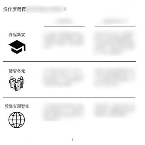 Wanda - 協助研究所讀書計畫之排版