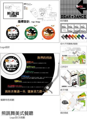 浣熊與波 - 美式餐廳設計-Logo/文案/名片/包裝/信紙/信封/標籤貼..等 浣熊與波 - 美式餐廳設計-Logo/文案/名片/包裝/信紙/信封/標籤貼..等