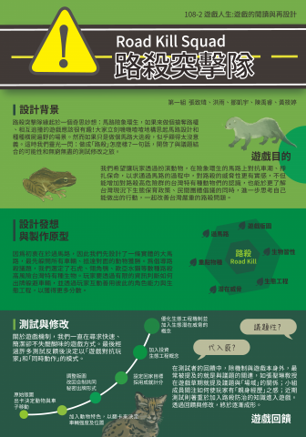 KaiYu Tsou (Kevin) - 學生時期作品: 動保桌遊