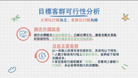 陳聖榮 - 曾經在某課堂上的日常簡報發表範例參考