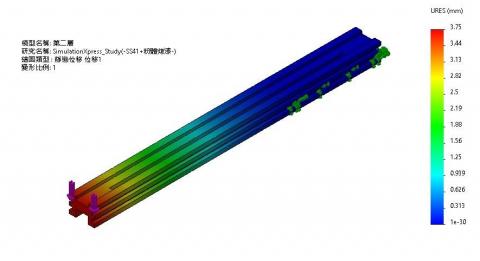 Tommy - Simulation分析