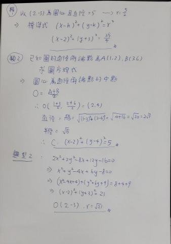 Richard - 對學生問題解答