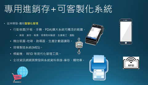戴仕承 - 工具應用 戴仕承 - 工具應用