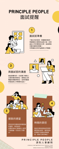 Principle-People - LINE推撥訊息