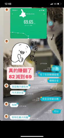 彰化健身房 - 吃足夠的熱量才可以平穩掉下去