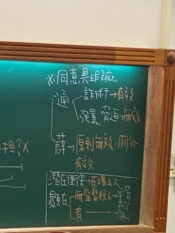 Wenyi Huang - 刑法課輔