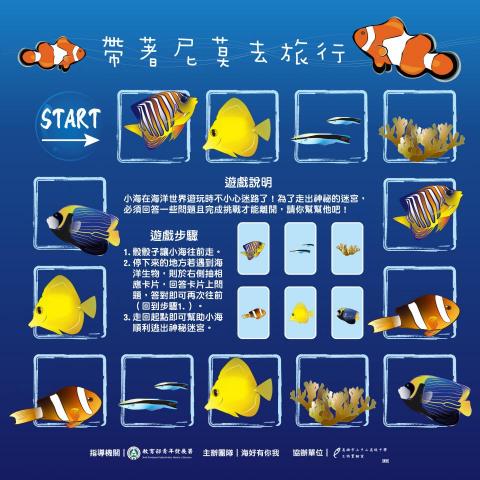 郭育秀 - 海洋大富翁活動看板設計,大小約90*90公分,設計內容包含海洋生物繪圖、遊戲方式設計。
活動對象:一般民眾、高中生 郭育秀 - 海洋大富翁活動看板設計,大小約90*90公分,設計內容包含海洋生物繪圖、遊戲方式設計。
活動對象:一般民眾、高中生