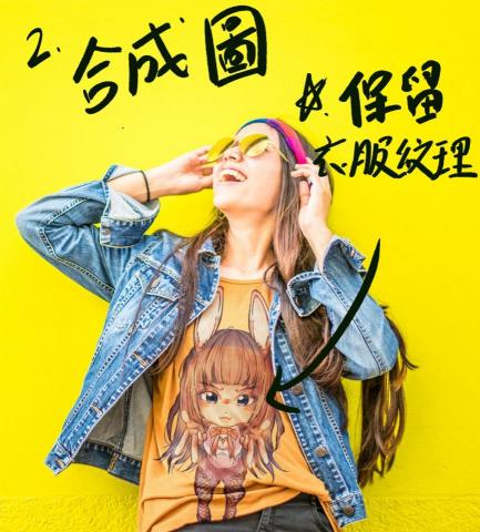 貓咪惠 - 合成圖片不失真