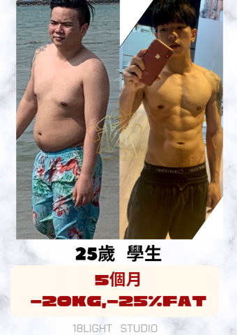 琦琦教練 -  琦琦教練 -