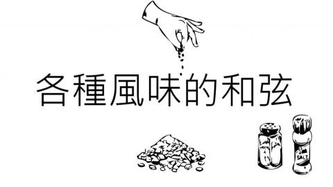 Vovo - 樂理課程與彈奏