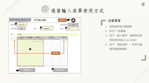 VICKY那特窩EXCEL - 在Excel完成如圖的功能(PPT介紹) VICKY那特窩EXCEL - 在Excel完成如圖的功能(PPT介紹)