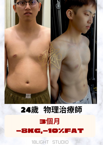 琦琦教練 -  琦琦教練 -