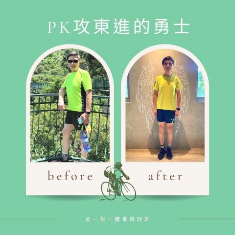 營養師Chabe  - 騎單車減輕體重，邁相向下一個增肌目標
