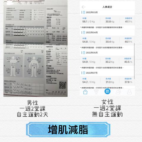 威力 Willy - 增肌減脂