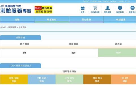 王怡茜 - 多益證照