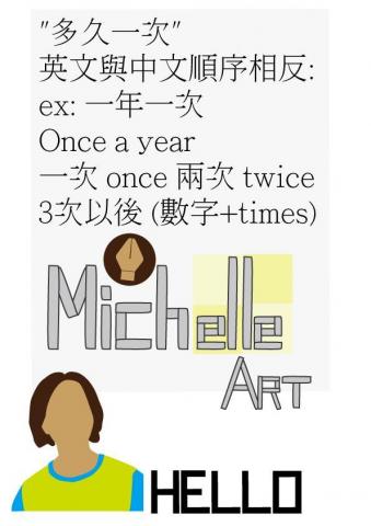 Michelle art - 文法1