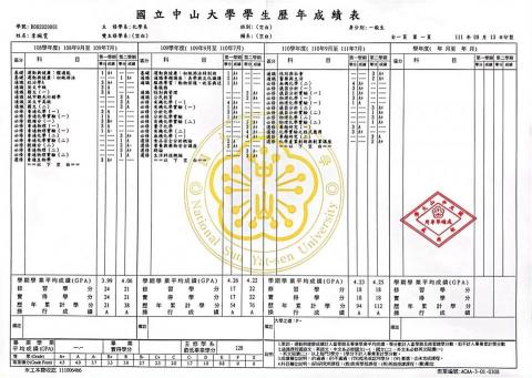 李珮雯 - 大學三年之歷年成績單(專業必修修課成績皆為A+))