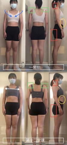 Fitness Coach-凱莉 - 學生進步神速！！！