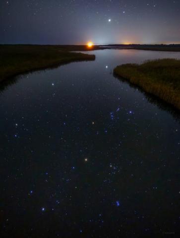 賴德揚 - 美麗的河