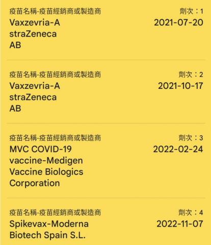 喜樂光工作室（大掃除、極細清潔、居家清潔） - 本人的防疫健康數位證明