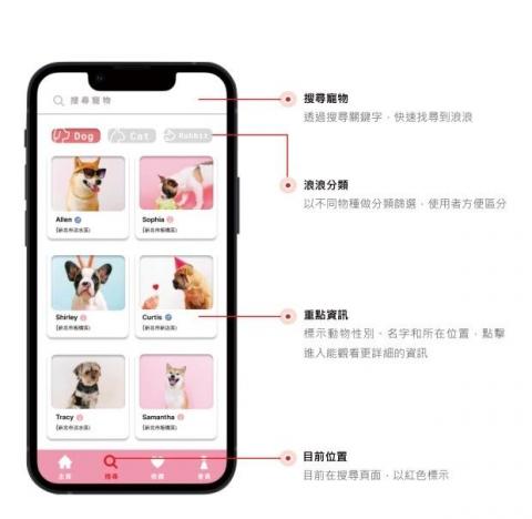 王怡文 - UI設計