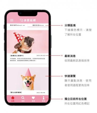 王怡文 - UI設計