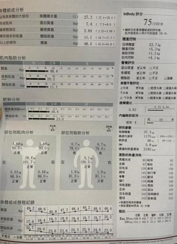 私人教練-James - 學生身體組成數據記錄 私人教練-James - 學生身體組成數據記錄